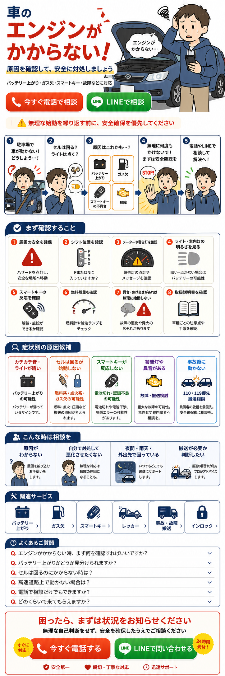 車のエンジンがかからない時の対処法を、車が動かず焦る場面から、セルやライトの確認、原因の整理、無理な始動を避けて電話・LINEで相談するまでの流れで説明する漫画